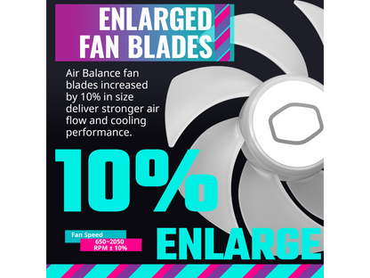 Cooler Master MasterFan MF120 Halo² White Fan, Duo-Ring ARGB Gen 2 LED Rings, 120mm 2050rpm Dynamic PWM, Enlarged Fan Blades, Hybrid Frame For PC Case, Liquid and Air Cooler (MFL-B2DW-21NP2-R2)