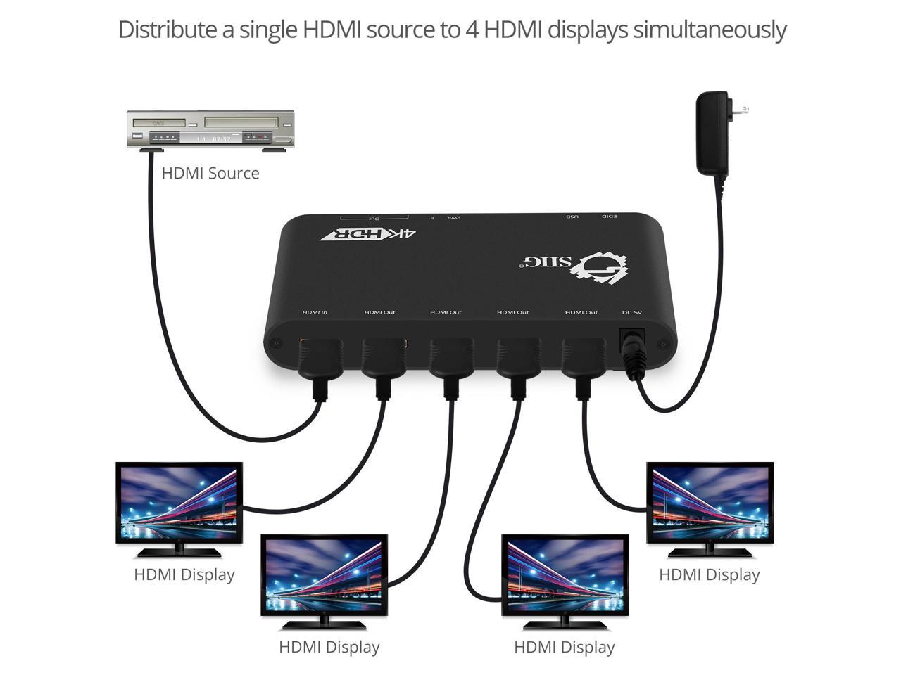 1X4 HDMI 2.0 SPLITTER/DIST AMP