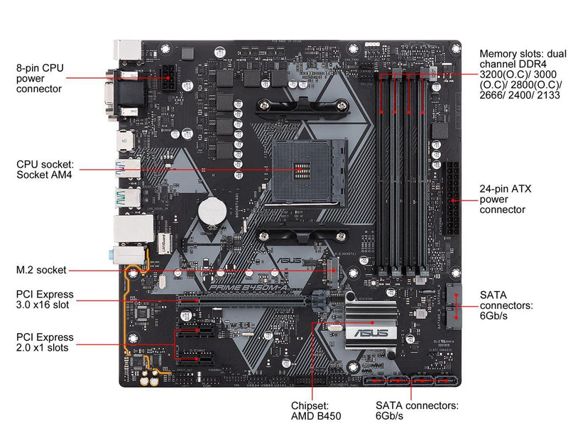 ASUS PRIME B450M-A/CSM AM4 AMD B450 SATA 6Gb/s USB 3.1 HDMI Micro ATX AMD Motherboard