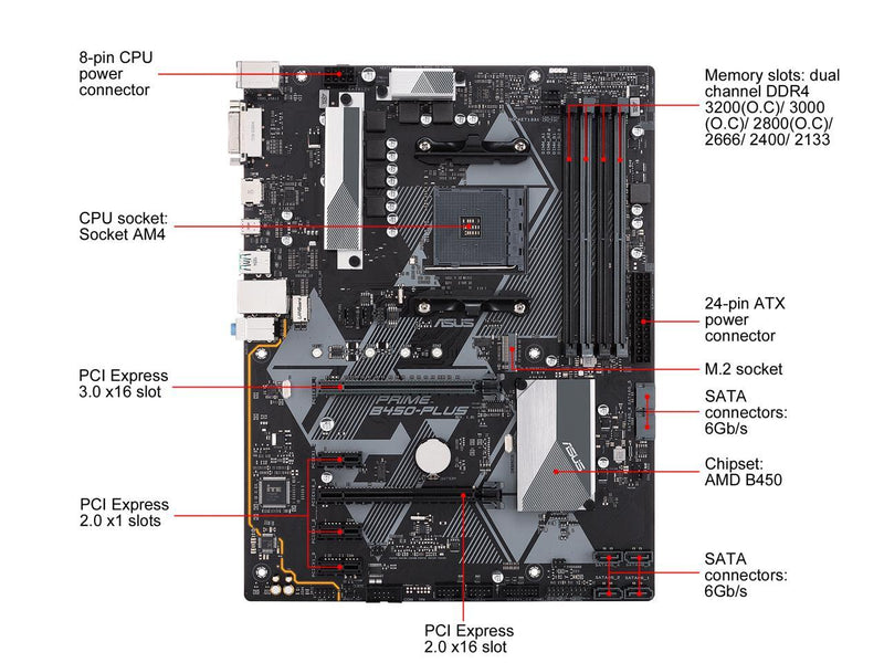 ASUS PRIME B450-PLUS AM4 AMD B450 SATA 6Gb/s ATX AMD Motherboard