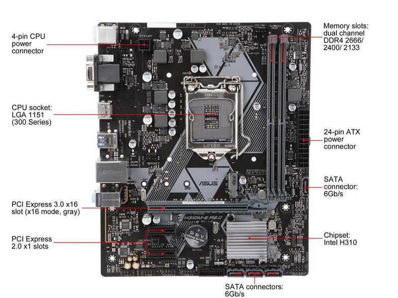 ASUS PRIME H310M-E R2.0 LGA 1151 (300 Series) Intel H310 HDMI SATA 6Gb/s USB 3.1 Micro ATX Intel Motherboard