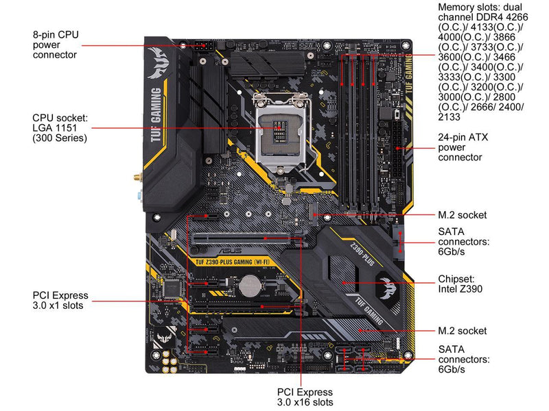 ASUS TUF Z390-Plus Gaming (Wi-Fi) LGA 1151 (300 Series) Intel Z390 HDMI SATA 6Gb/s USB 3.1 ATX Intel Motherboard