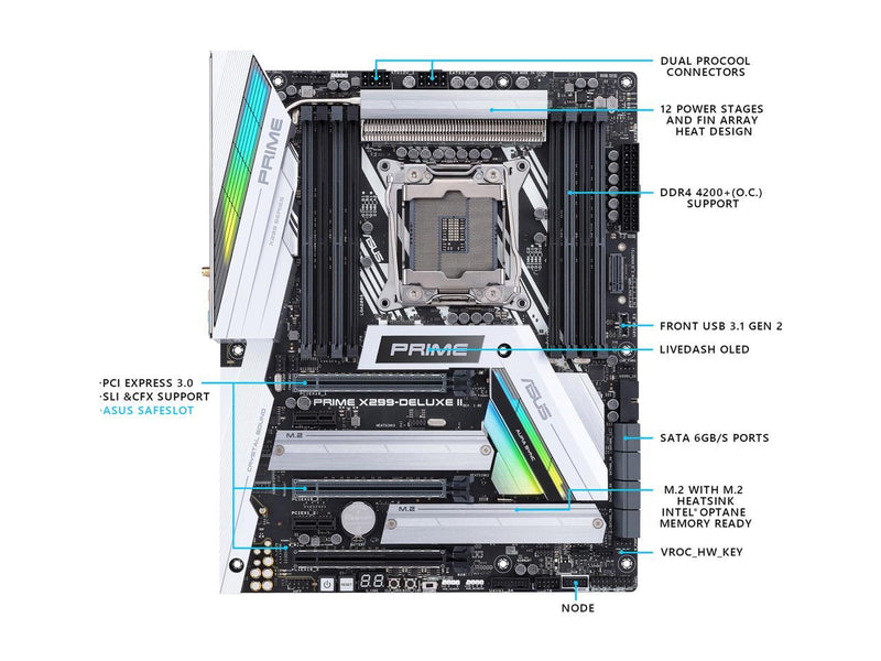 ASUS Prime X299-Deluxe II LGA 2066 Intel X299 SATA 6Gb/s USB 3.1 ATX Intel Motherboard