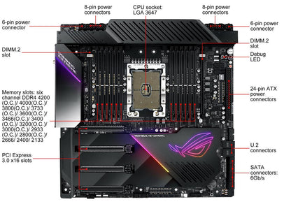ASUS ROG Dominus Extreme Intel LGA 3647 for Xeon W-3175X (C621) 12 DIMM DDR4 DIMM.2 U.2 EEB Performance Motherboard with Aquantia 10G LAN, USB 3.1