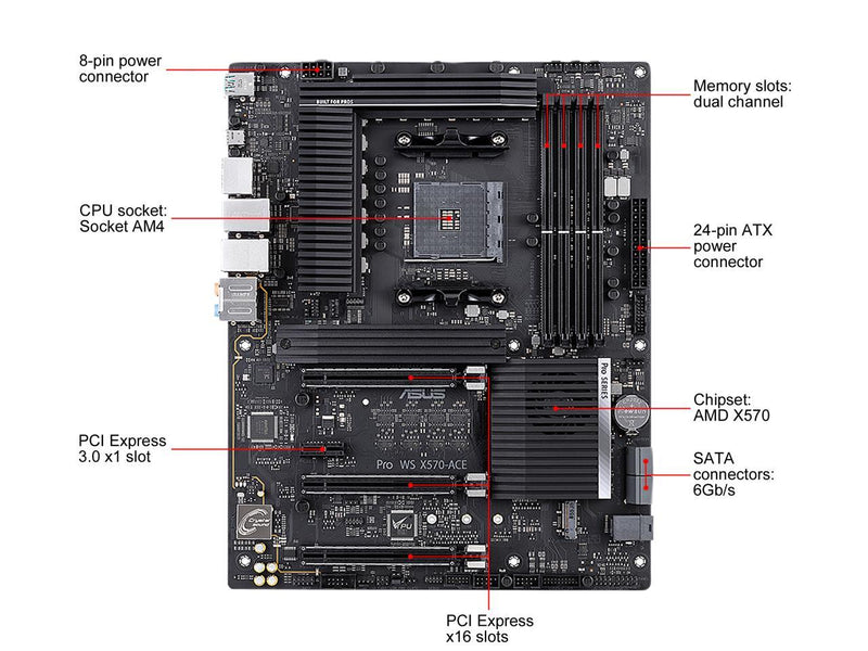 ASUS AMD AM4 PRO WS X570-ACE ATX Workstation Motherboard with 3 PCIe 4.0 x16, Realtek and Intel Gigabit LAN, DDR4 ECC Memory Support, Dual M.2, U.2, and ASUS Control Center Express