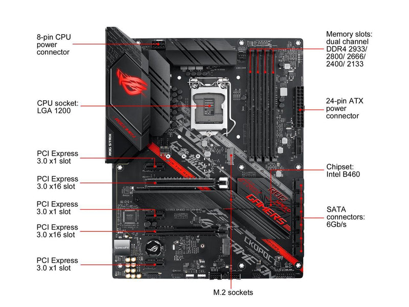 ASUS ROG STRIX B460-H GAMING LGA 1200 Intel B460 SATA 6Gb/s ATX Intel Motherboard