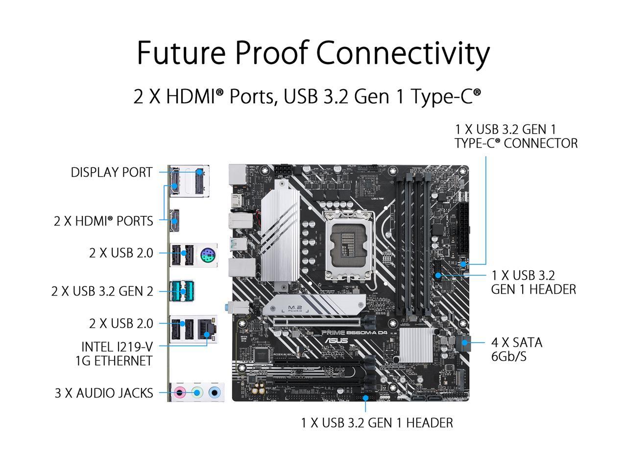 ASUS PRIME B660M-A D4 LGA 1700 (Intel 12th & 13th Gen) mATX Motherboard (PCIe 4.0, DDR4, 2xM.2 slots, 1Gb LAN, DP, 2 x HDMI, rear USB 3.2 Gen 2, front USB 3.2 Gen 1 Type-C, Aura Sync)