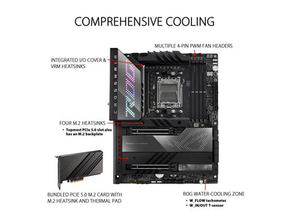 ASUS ROG CROSSHAIR X670E HERO (WiFi 6E) Socket AM5 (LGA 1718) Ryzen 7000 gaming motherboard (18 + 2 power stages, PCIe 5.0, DDR5 support, five M.2 slots, USB 3.2 Gen 2x2 front-panel connector with Quick Charge 4+, USB4, Wi-Fi 6E)