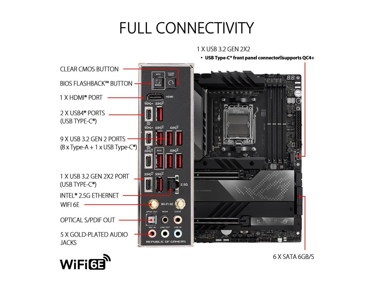 ASUS ROG CROSSHAIR X670E HERO (WiFi 6E) Socket AM5 (LGA 1718) Ryzen 7000 gaming motherboard (18 + 2 power stages, PCIe 5.0, DDR5 support, five M.2 slots, USB 3.2 Gen 2x2 front-panel connector with Quick Charge 4+, USB4, Wi-Fi 6E)