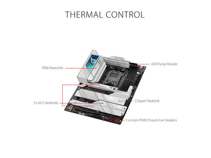 ASUS ROG STRIX X670E-A GAMING WIFI 6E Socket AM5 (LGA 1718) Ryzen 7000 gaming motherboard(16 + 2 power stages, PCIe 5.0, DDR5 support, four M.2 slots with heatsinks, USB 3.2 Gen 2x2, WiFi 6E, AI Cooling II, and Aura Sync )