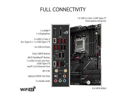 ASUS ROG STRIX B650E-E GAMING WiFi Socket AM5 (LGA 1718) Ryzen 7000 gaming motherboard(16 + 2 power stages, DDR5, 4x M.2 slots, PCIe® 5.0, WiFi 6E, 2.5G LAN, USB 3.2 Gen 2x2 Type-C® rear I/O port, Aura Sync RGBc)