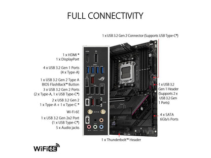 ASUS ROG STRIX B650E-F GAMING WiFi Socket AM5 (LGA 1718) Ryzen 7000 gaming motherboard(12 + 2 power stages, DDR5, three M.2 slots, PCIe 5.0, WiFi 6E, 2.5G LAN, USB 3.2 Gen 2x2 Type-C® port, Aura Sync RGBc)