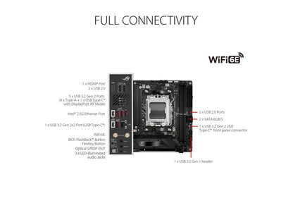 ASUS ROG STRIX B650E-I GAMING WIFI 6E Socket AM5 (LGA 1718) Ryzen 7000 Mini-ITX Gaming Motherboard (PCIe 5.0, DDR5, 10 + 2 Power Stages, two M.2 slots, USB 3.2 Gen 2x2 Type-C rear I/O port, Onboard WiFi 6E, and Aura Sync RGB Lighting)