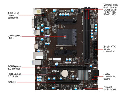 MSI A68HM-E33 V2 FM2+ AMD A68H SATA 6Gb/s USB 3.0 HDMI Micro ATX AMD Motherboard