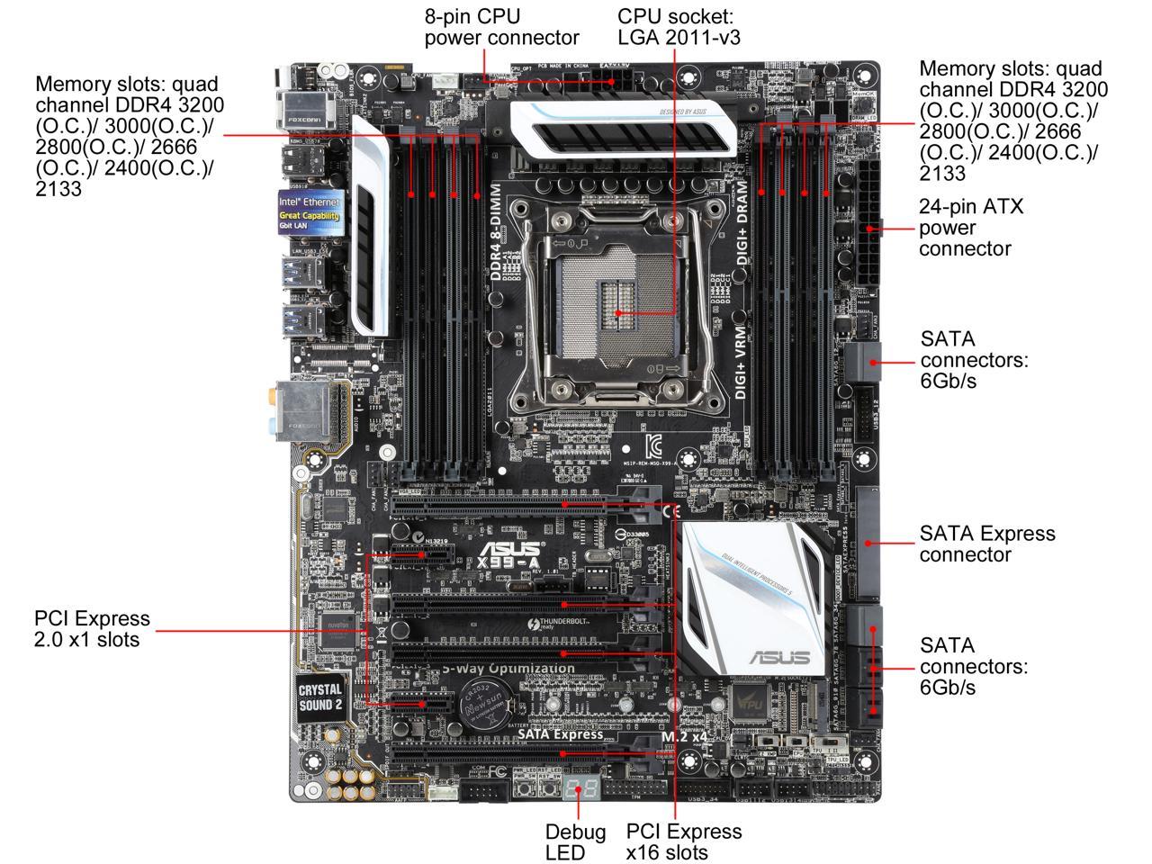 ASUS X99-A LGA 2011-v3 Intel X99 SATA 6Gb/s USB 3.0 ATX Intel Motherboard