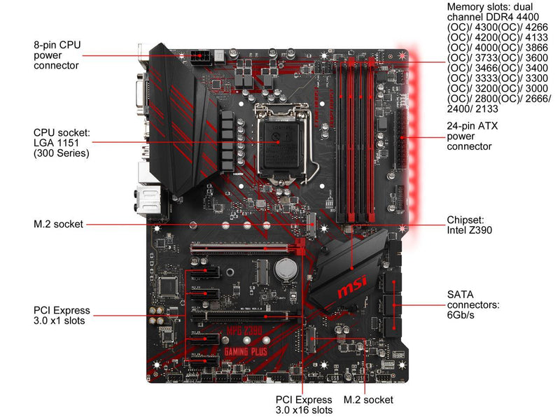MSI MPG Z390 GAMING PLUS LGA 1151 (300 Series) Intel Z390 HDMI SATA 6Gb/s USB 3.1 ATX Intel Motherboard