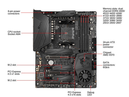 MSI MEG X570 UNIFY AM4 AMD X570 SATA 6Gb/s ATX AMD Motherboard
