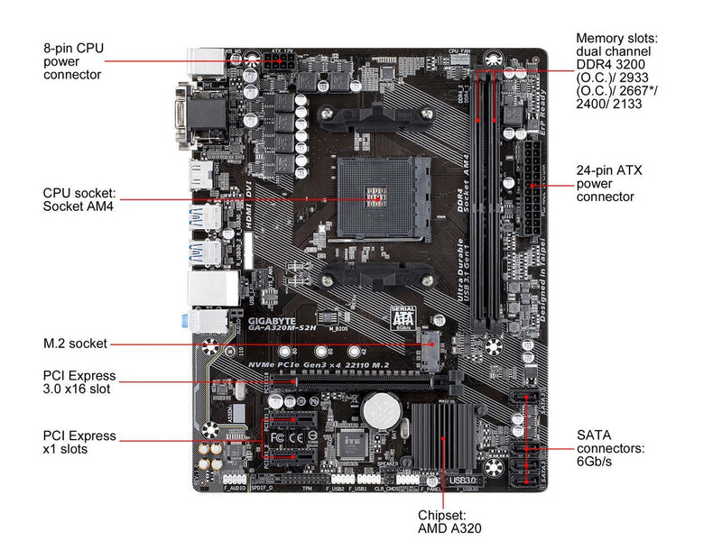 GIGABYTE GA-A320M-S2H AM4 AMD A320 SATA 6Gb/s USB 3.1 HDMI Micro ATX AMD Motherboard