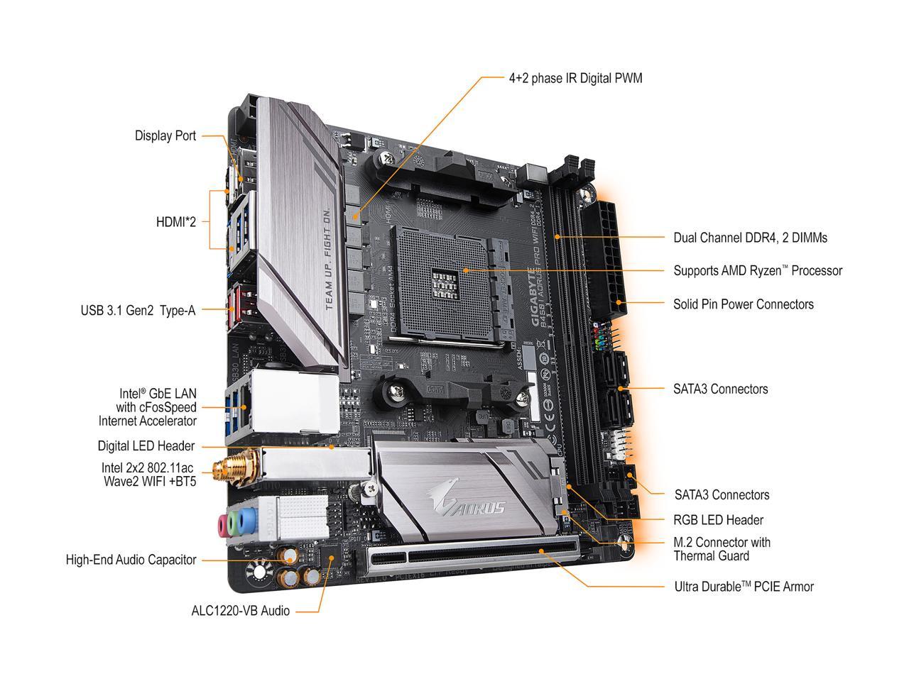 GIGABYTE B450 I AORUS PRO WIFI AM4 AMD B450 SATA 6Gb/s USB 3.1 HDMI Mini ITX AMD Motherboard