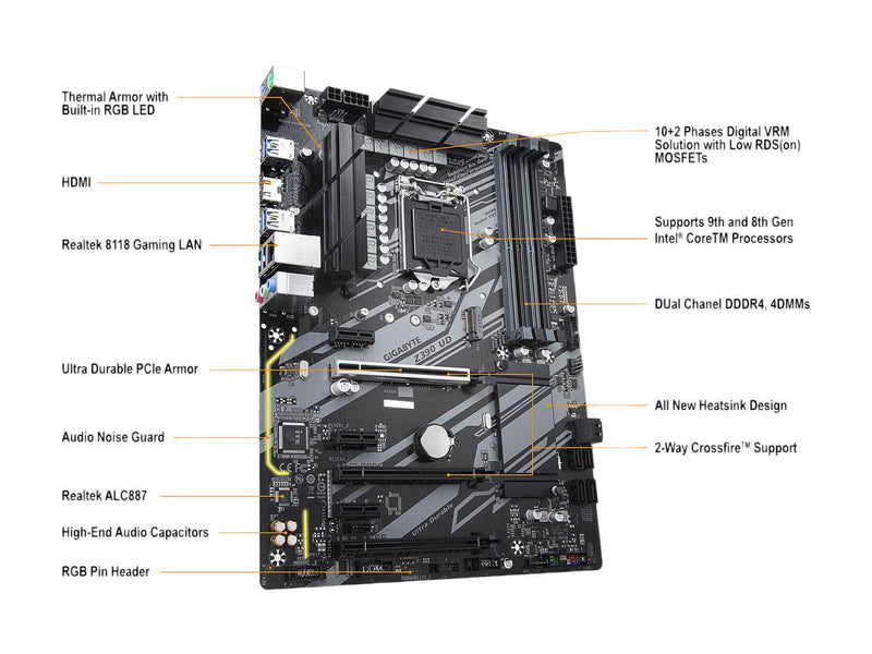 GIGABYTE Z390 UD LGA 1151 (300 Series) Intel Z390 SATA 6Gb/s ATX Intel Motherboard
