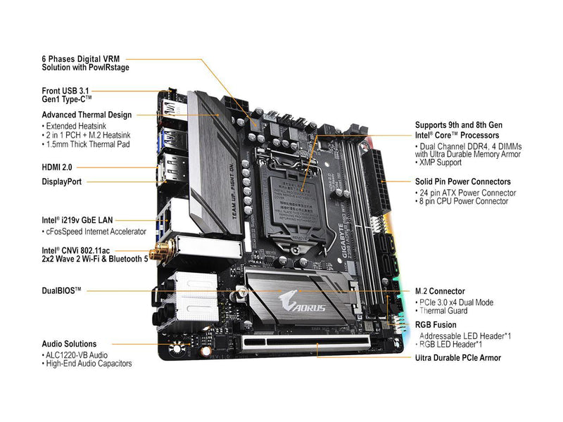 GIGABYTE Z390 I AORUS PRO WIFI LGA 1151 (300 Series) Intel Z390 SATA 6Gb/s Mini ITX Intel Motherboard