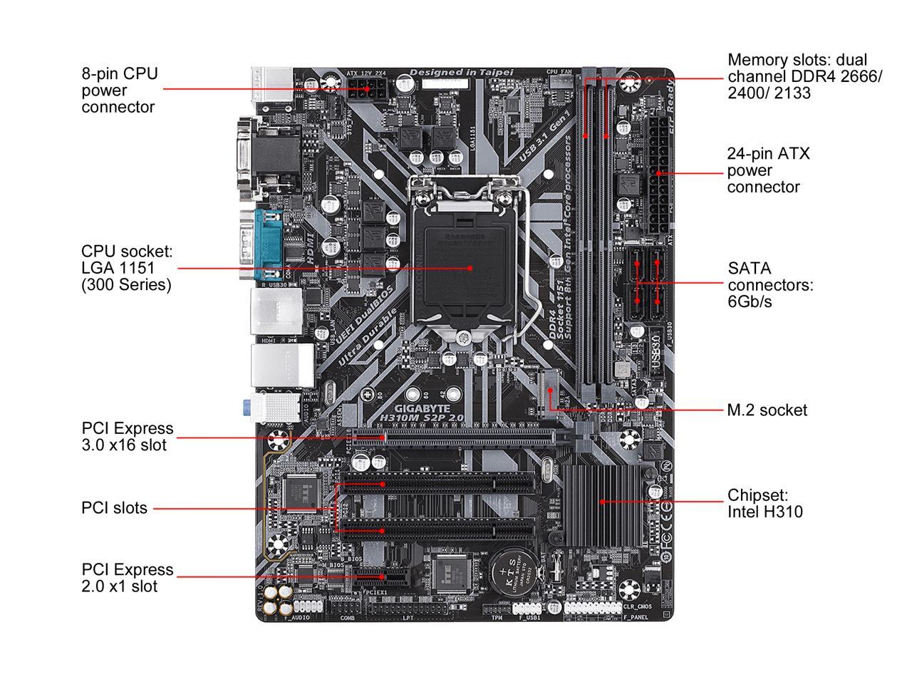 GIGABYTE H310M S2P 2.0 LGA 1151 Intel H310 SATA USB 3.1 Micro-ATX Motherboard