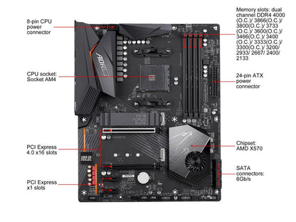 GIGABYTE X570 AORUS ELITE AMD Ryzen 3000 PCIe 4.0 SATA 6Gb/s USB 3.2 AMD X570 ATX Motherboard