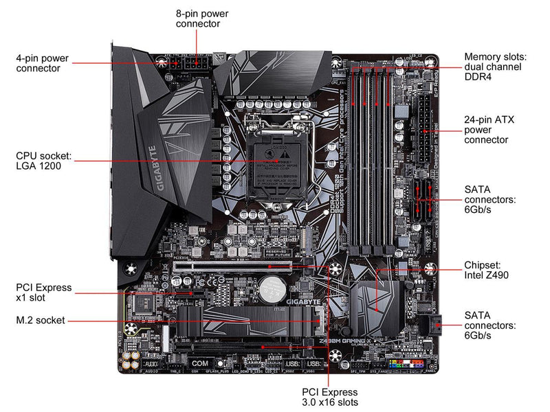 GIGABYTE Z490M GAMING X LGA 1200 Intel Z490 Micro-ATX Motherboard with M.2, SATA 6Gb/s, USB 3.2 Gen 2
