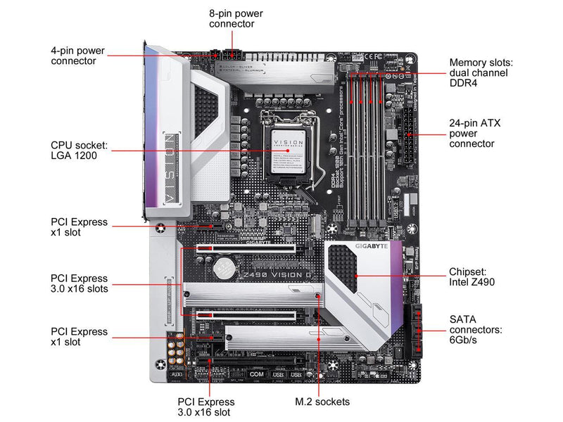 GIGABYTE Z490 VISION G LGA 1200 Intel Z490 ATX Motherboard with Dual M.2, SATA 6Gb/s, USB 3.2 Gen 2, 2.5 GbE LAN, SLI Support