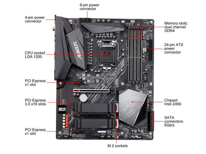 GIGABYTE Z490 AORUS ELITE AC LGA 1200 Intel Z490 ATX Motherboard with Dual M.2, SATA 6Gb/s, USB 3.2 Gen 2, Intel 802.11ac, 2.5 GbE LAN