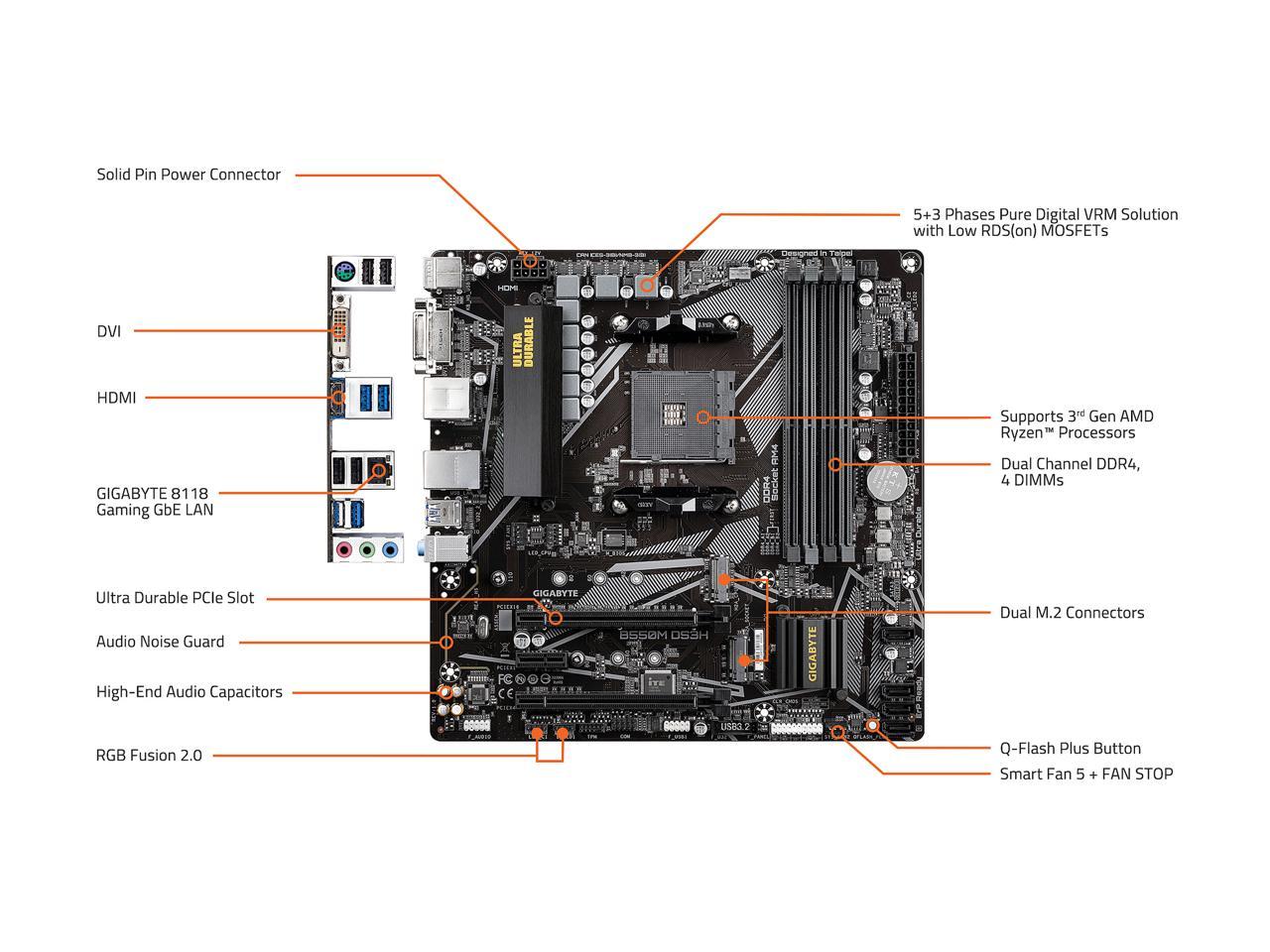 GIGABYTE B550M DS3H AM4 AMD B550 Micro-ATX Motherboard with Dual M.2, SATA 6Gb/s, USB 3.2 Gen 1, PCIe 4.0