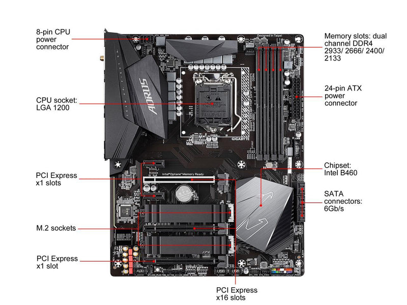 GIGABYTE B460 AORUS PRO AC LGA 1200 Intel B460 ATX Motherboard with Dual M.2, SATA 6Gb/s, USB 3.2 Gen 2, Intel 802.11ac, 2.5 GbE LAN