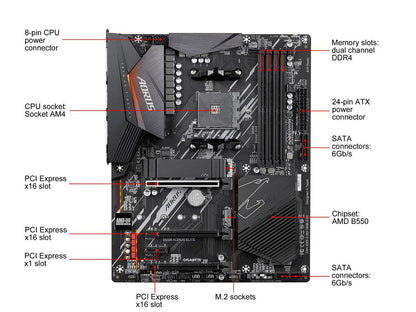 GIGABYTE B550 AORUS ELITE AM4 AMD B550 ATX Motherboard with Dual M.2, SATA 6Gb/s, USB 3.2 Gen 2, 2.5 GbE LAN, PCIe 4.0