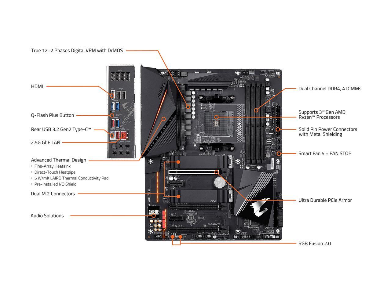 GIGABYTE B550 AORUS PRO AM4 AMD B550 ATX Motherboard with Dual M.2, SATA 6Gb/s, USB 3.2 Gen 2, 2.5 GbE LAN, PCIe 4.0