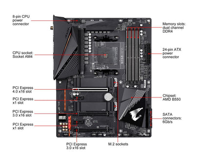 GIGABYTE B550 AORUS PRO AC AM4 AMD B550 ATX Motherboard with Dual M.2, SATA 6Gb/s, USB 3.2 Gen 2, Intel 802.11ac, 2.5 GbE LAN, PCIe 4.0