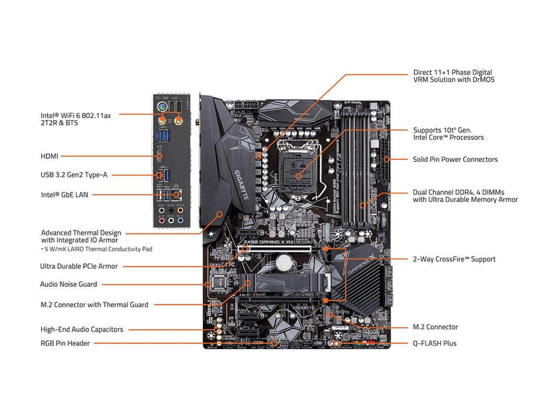 GIGABYTE Z490 GAMING X AX LGA 1200 Intel Z490 SATA 6Gb/s ATX Intel Motherboard