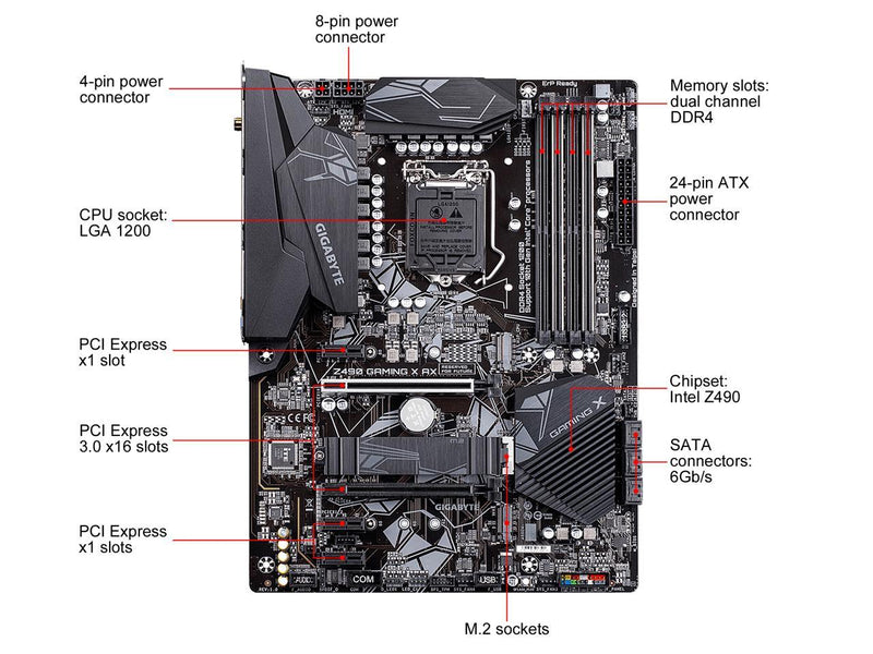 GIGABYTE Z490 GAMING X AX LGA 1200 Intel Z490 SATA 6Gb/s ATX Intel Motherboard