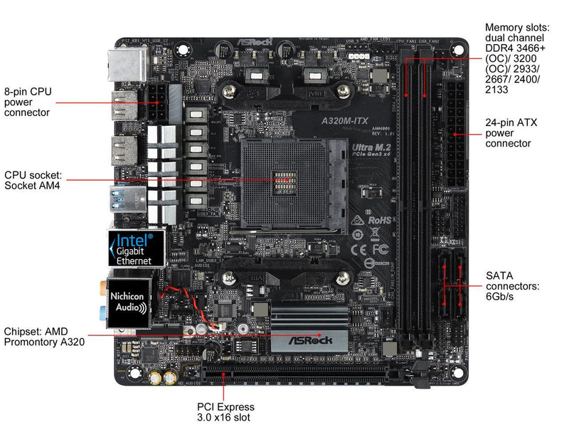ASRock A320M-ITX AM4 AMD Promontory A320 SATA 6Gb/s USB 3.1 HDMI Mini ITX AMD Motherboard