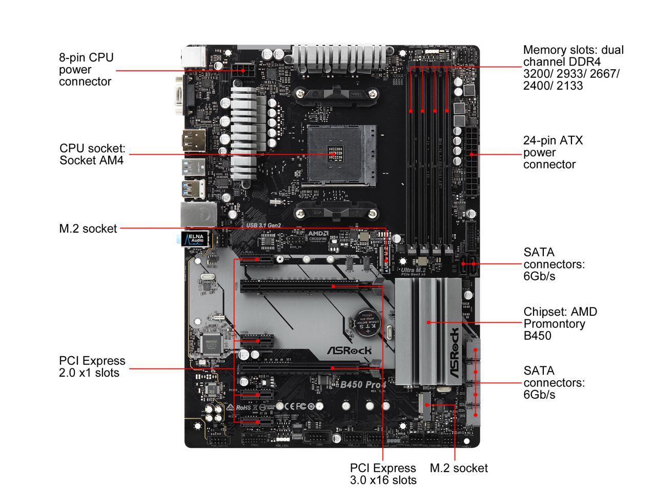 ASRock B450 PRO4 AM4 AMD Promontory B450 SATA 6Gb/s ATX AMD Motherboard