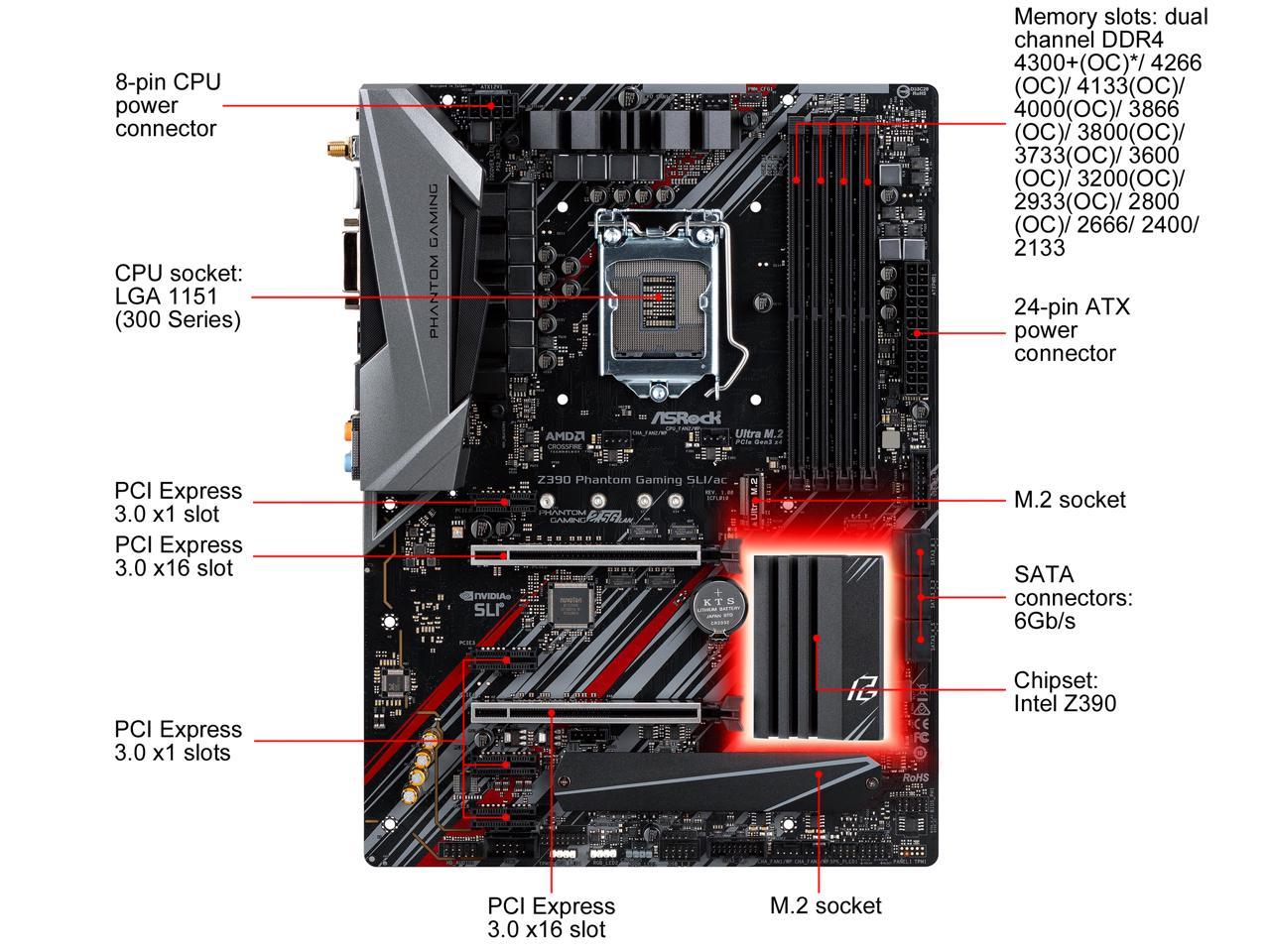 ASRock Z390 PHANTOM GAMING SLI/ac LGA 1151 (300 Series) Intel Z390 HDMI SATA 6Gb/s USB 3.1 ATX Intel Motherboard ONLY @NEWEGG