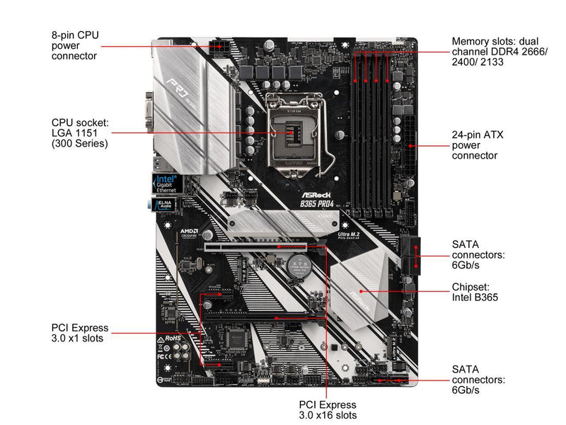 ASRock B365 Pro4 LGA 1151 (300 Series) Intel B365 SATA 6Gb/s ATX Intel Motherboard