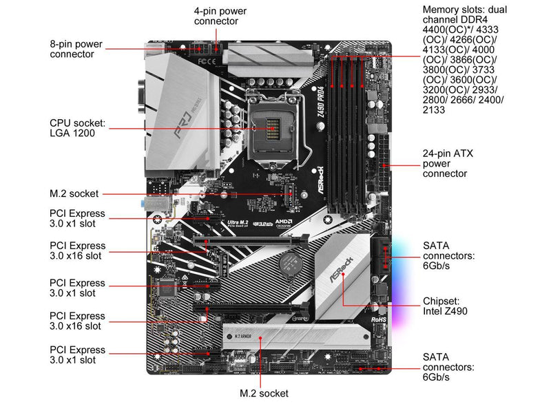 ASRock Z490 Pro4 LGA 1200 Intel Z490 SATA 6Gb/s ATX Intel Motherboard