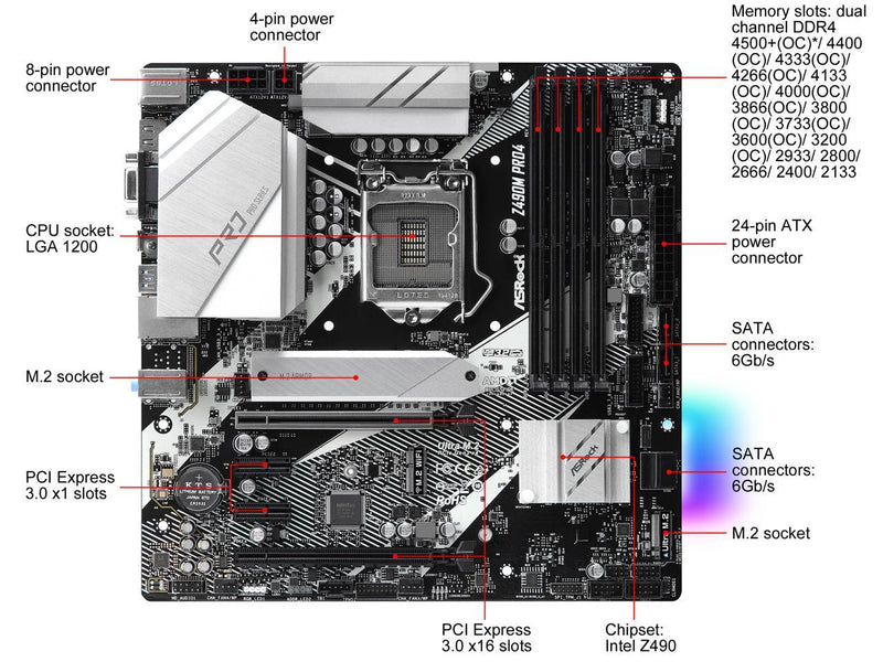 ASRock Z490M Pro4 LGA 1200 Intel Z490 SATA 6Gb/s Micro ATX Intel Motherboard