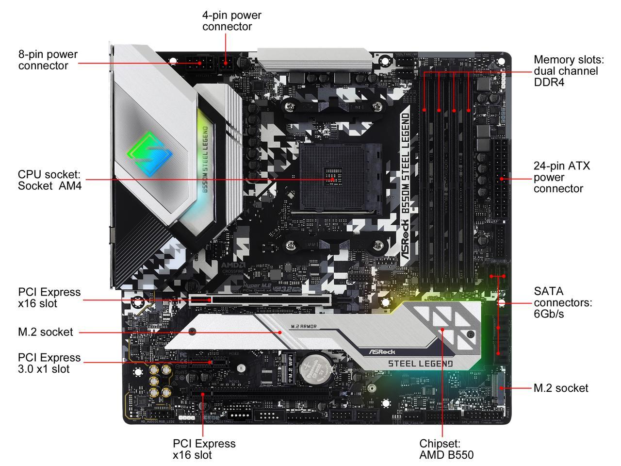 ASRock B550M STEEL LEGEND AM4 AMD B550 SATA 6Gb/s Micro ATX AMD Motherboard