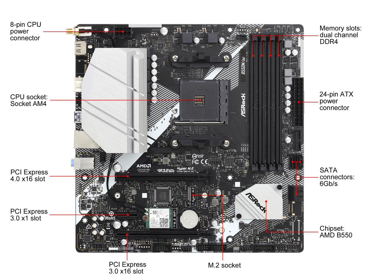 ASRock B550M/AC AM4 AMD B550 SATA 6Gb/s Micro ATX AMD Motherboard