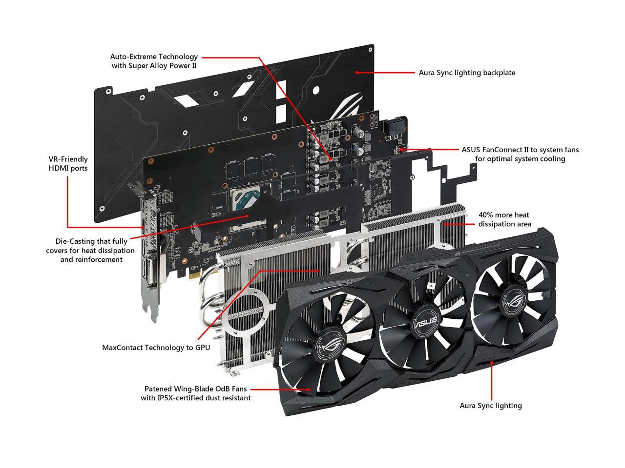 ASUS ROG Strix Radeon RX 580 T8G Gaming Top OC Edition GDDR5 DP HDMI DVI VR Ready AMD Graphics Card (ROG-STRIX-RX580-T8G-GAMING)