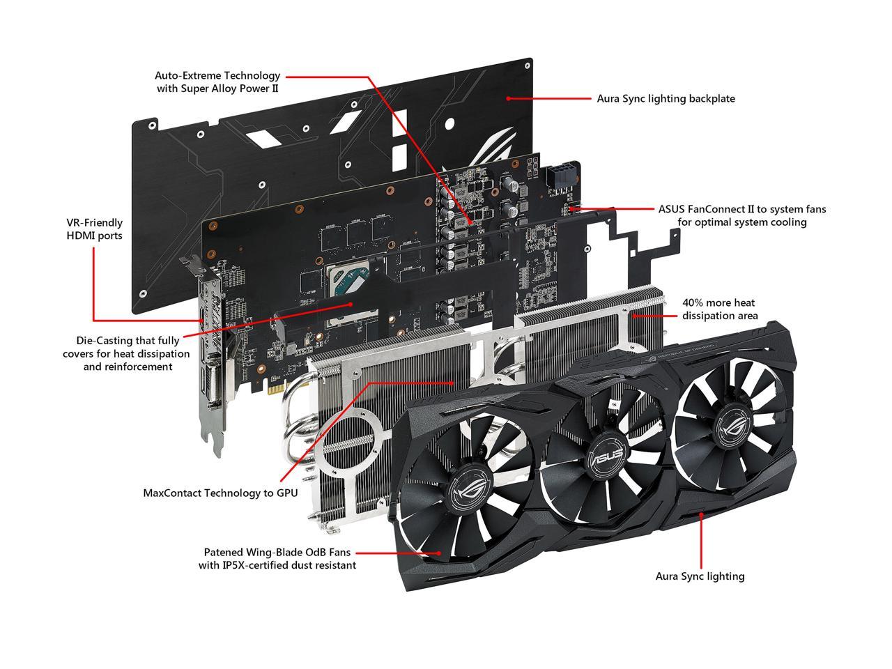 ASUS ROG Strix Radeon RX 580 O8G Gaming OC Edition GDDR5 DP HDMI DVI VR Ready AMD Graphics Card with RGB Lighting (ROG-STRIX-RX580-O8G-GAMING)