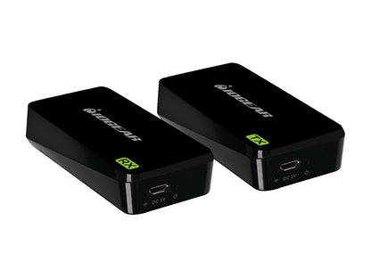 IOGEAR SharePro Mini Wireless HD Video Transmitter and Receiver Kit GWHD2DKIT