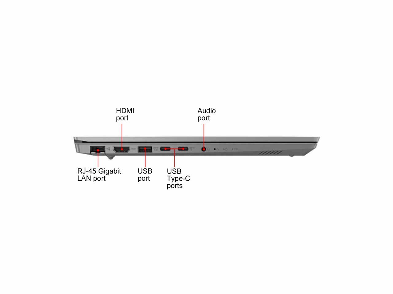 Lenovo ThinkBook 14-IIL 14" Laptop i7-1065G7 16GB 512GB SSD Windows 10 Pro