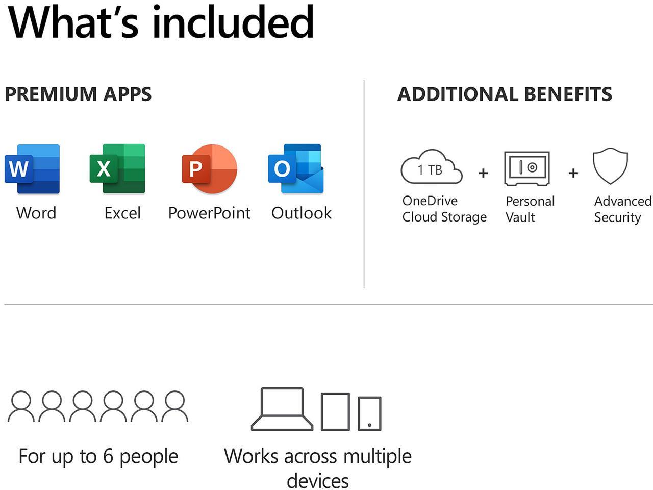 Microsoft 365 Family | 12-Month Subscription, up to 6 people | Premium Office apps | 1TB OneDrive cloud storage | PC/Mac Keycard
